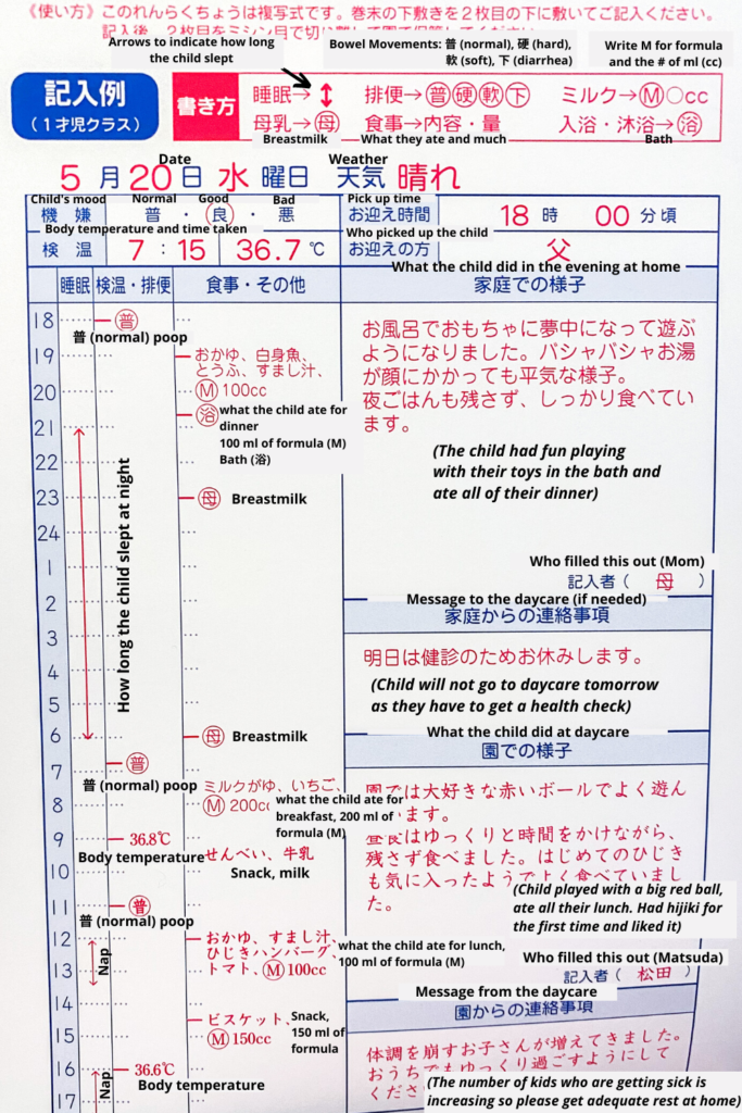 Renrakucho 