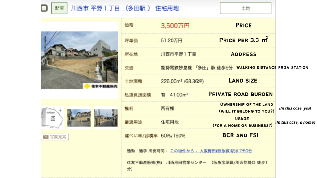 buying land in japan