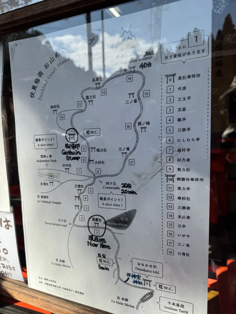 Map of Fushimi Inari hike