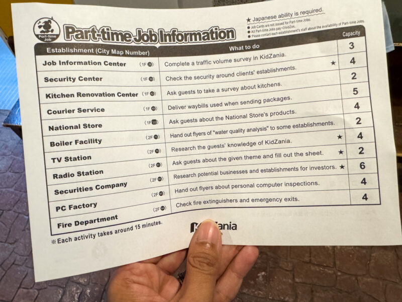 Part Time Job List at Kidzania Japan