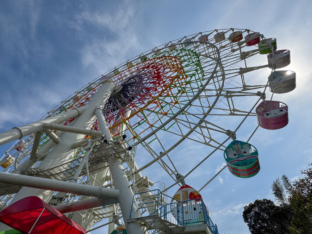 Big Ferris Wheel Wonder Panorama at harmonyland