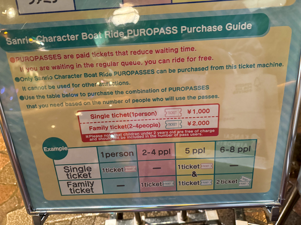 Puropass Guide