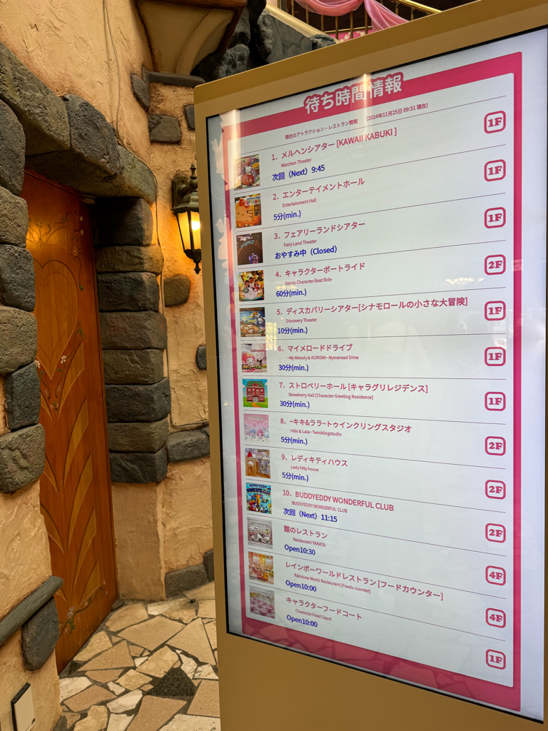 wait time board at sanrio puroland