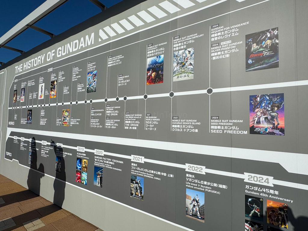 History of Gundam board at osaka expo